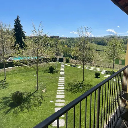 Agriturismo Podere La Piazza Фермерский дом *