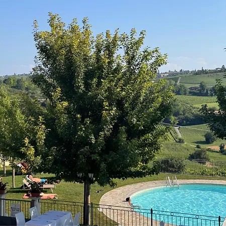 Alloggio per agriturismo Podere La Piazza *